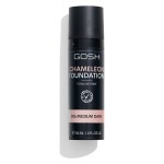 GCF006U
