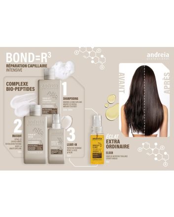 ANDREIA BOND=R³ Intensive Hair Repair Set 