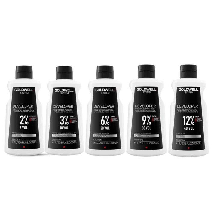 TOPCHIC & COLORANCE LOTION