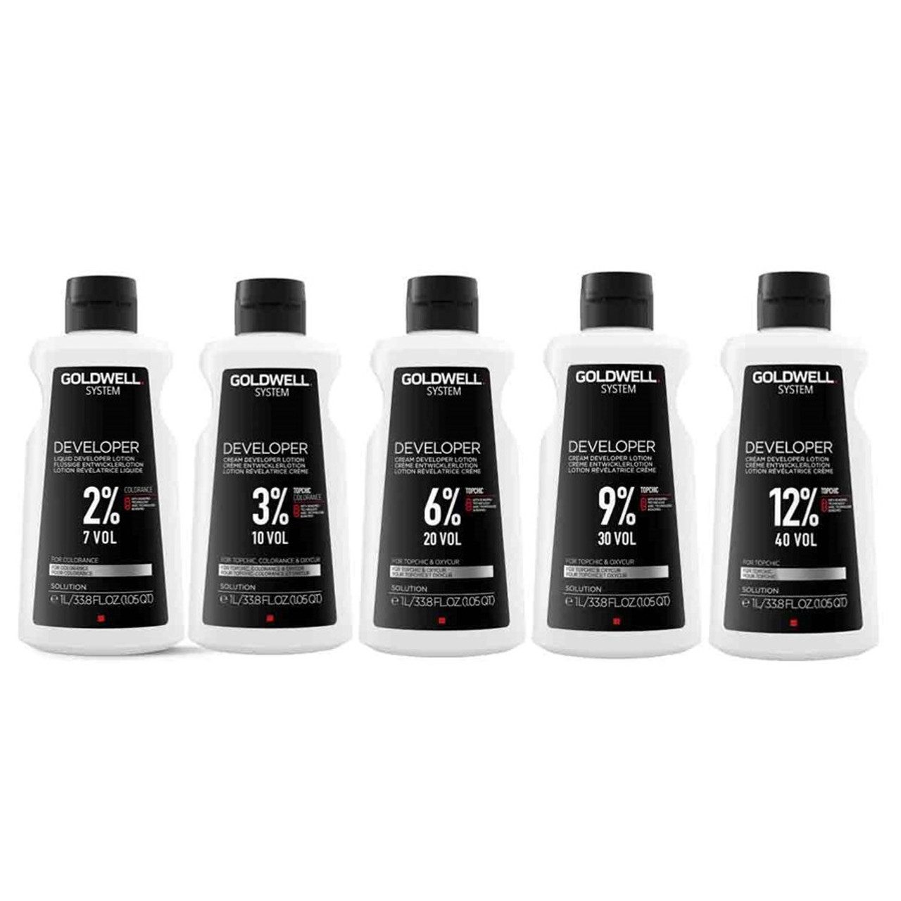 TOPCHIC & COLORANCE LOTION